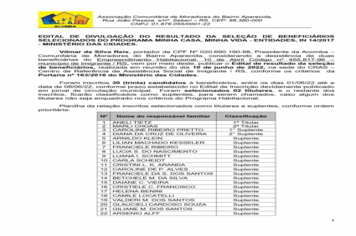 Divulgada lista de beneficiados pelo programa Minha Casa Minha Vida